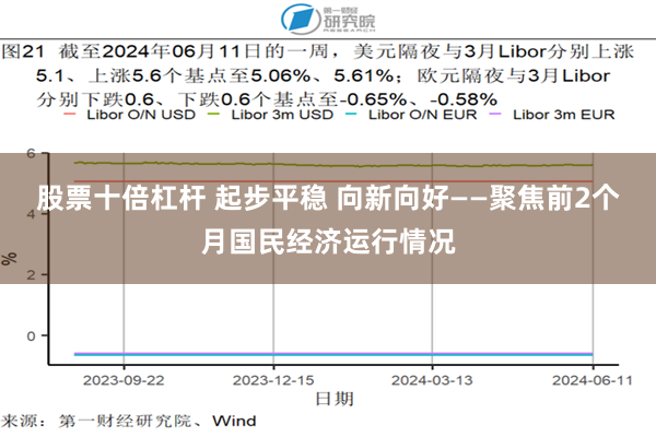 股票十倍杠杆 起步平稳 向新向好——聚焦前2个月国民经济运行情况